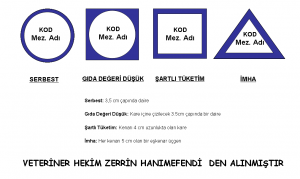 et damga çeşitleri